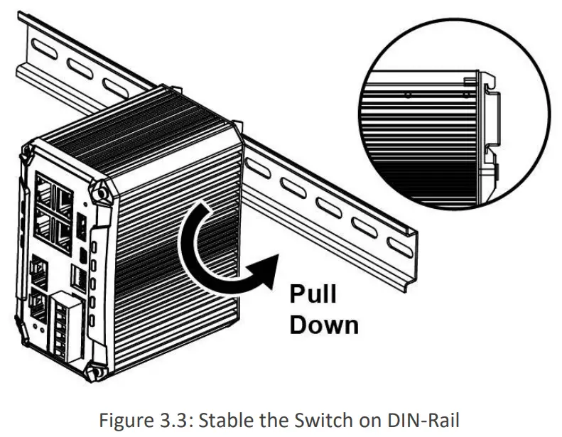Leonton CEG2 0501 Industrial Networking Design - Stable the Switch