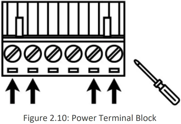 Leonton CEG2 0501 Industrial Networking Design - Terminal Bloc1k