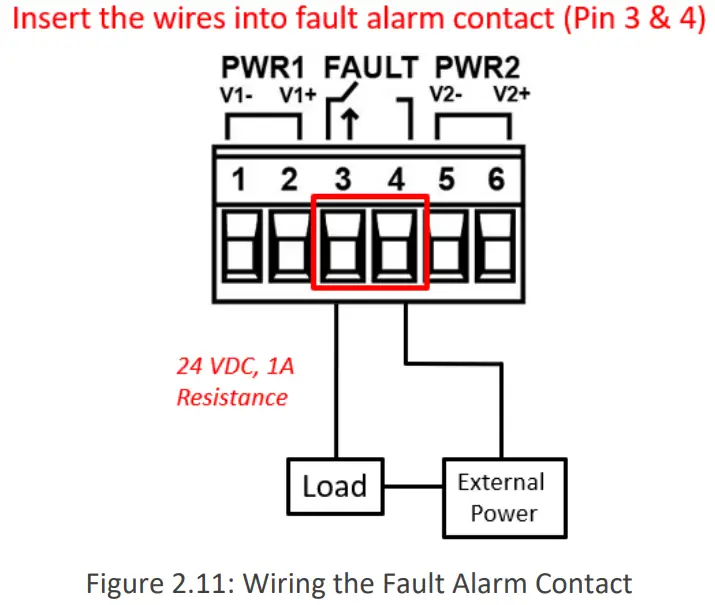 Leonton CEG2 0501 Industrial Networking Design - contact is shown below