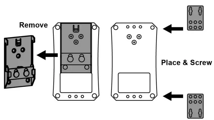 Leonton CEG2 0501 Industrial Networking Design - steps above