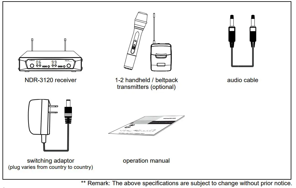 CHIAYO NDR-3120 UHF 1-2 19 Inch Dual-Channel Auto Sync Diversity Receiver - Figure 1