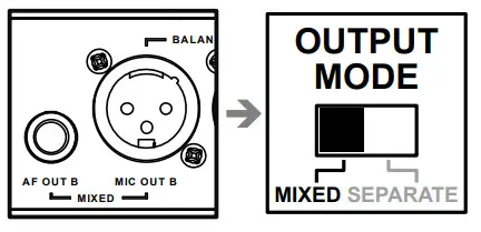 CHIAYO NDR-3120 UHF 1-2 19 Inch Dual-Channel Auto Sync Diversity Receiver - Figure 11