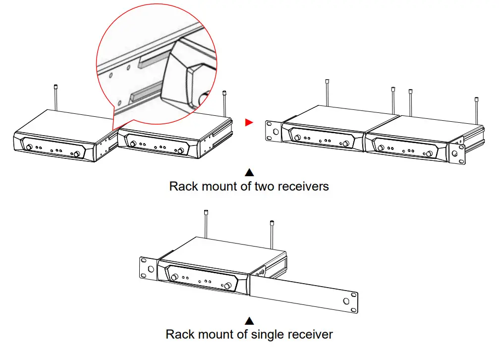 CHIAYO NDR-3120 UHF 1-2 19 Inch Dual-Channel Auto Sync Diversity Receiver - Figure 13