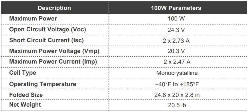 RENOGY-RNG-220511-STCS100D-NC-100-Watt-12-Volt-Monocrystalline-Foldable-Solar-Suitcase-9