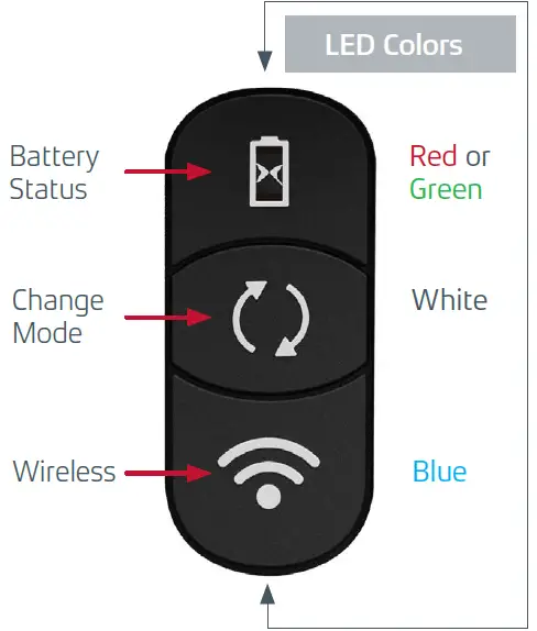 PROTEOR-Freedom-QUATTRO-Microprocessor-Knee-16