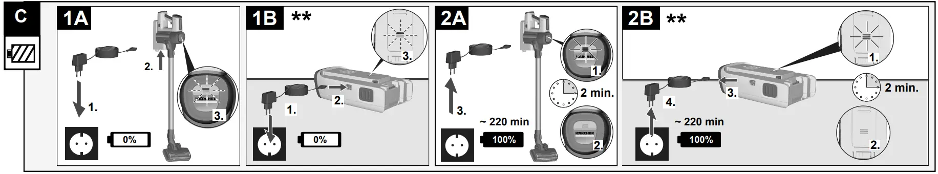 Installation Instruction Illustration
