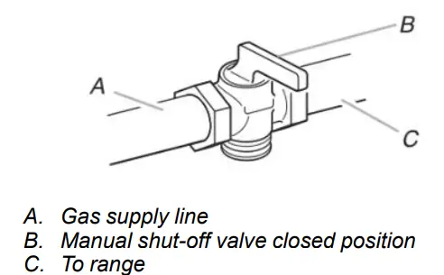 Kitchenaid W11426594B 30 Inch 5 Burner Dual Fuel Convection Slide In Range - Fig 25