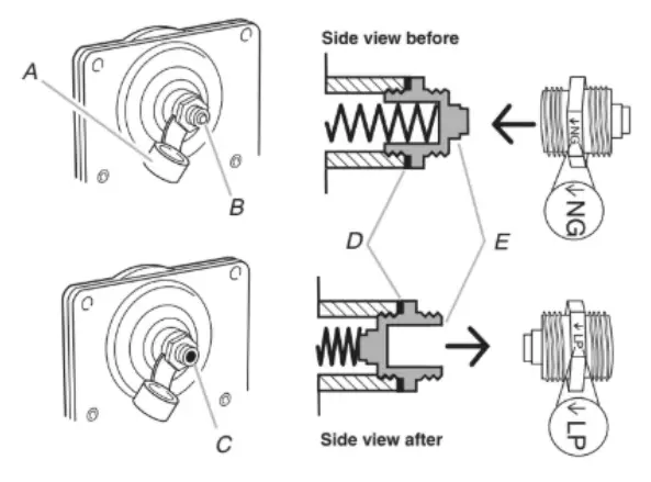 Kitchenaid W11426594B 30 Inch 5 Burner Dual Fuel Convection Slide In Range - Fig 25