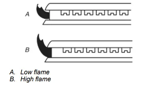 Kitchenaid W11426594B 30 Inch 5 Burner Dual Fuel Convection Slide In Range - Fig51