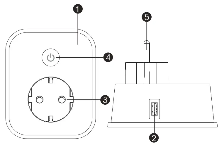 iGET Home Power 2 USB - Fig