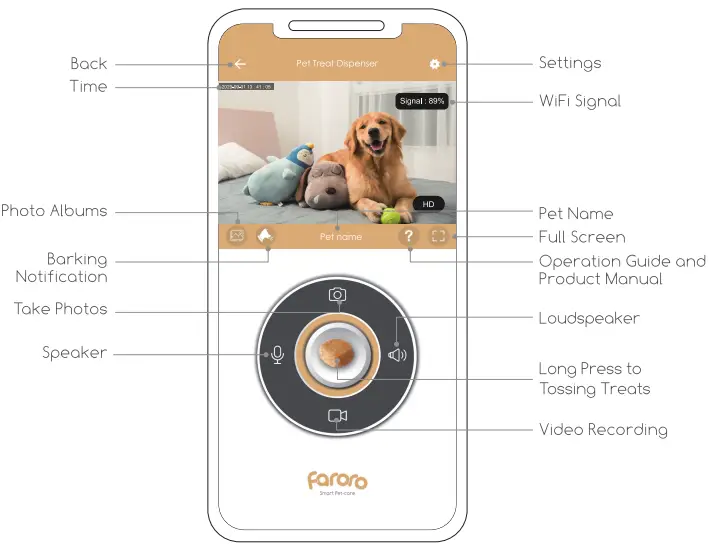 faroro-TD11-Dog-Camera-with-Treat-Dispenser-fig-16