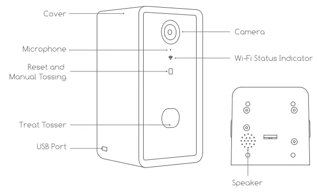 faroro-TD11-Dog-Camera-with-Treat-Dispenser-fig-2