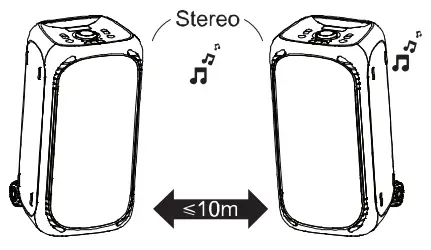 Want your Party to the Next Level?