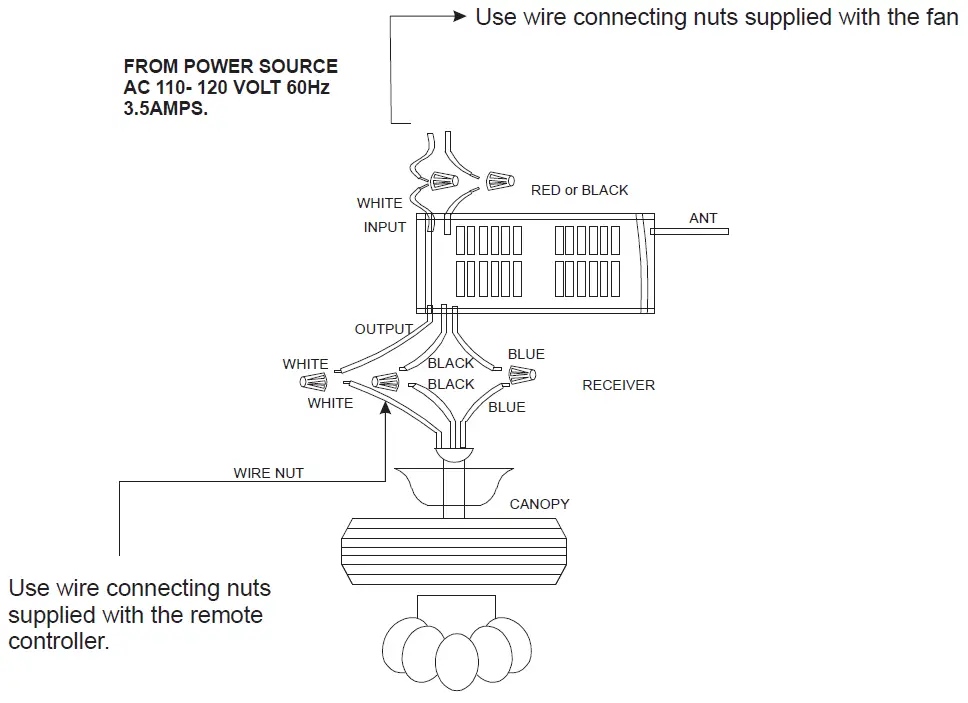 Parrot-Uncle-F3527110V-36-Inch-Matte-Black-Retractable-3-Blade-Wood-Beads-Chandelier-Ceiling-Fan-fig 4