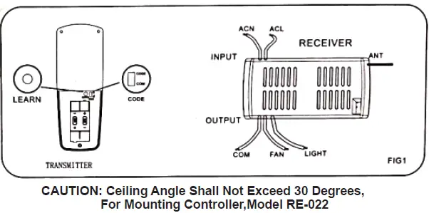 Parrot-Uncle-F3527110V-36-Inch-Matte-Black-Retractable-3-Blade-Wood-Beads-Chandelier-Ceiling-Fan-fig 8