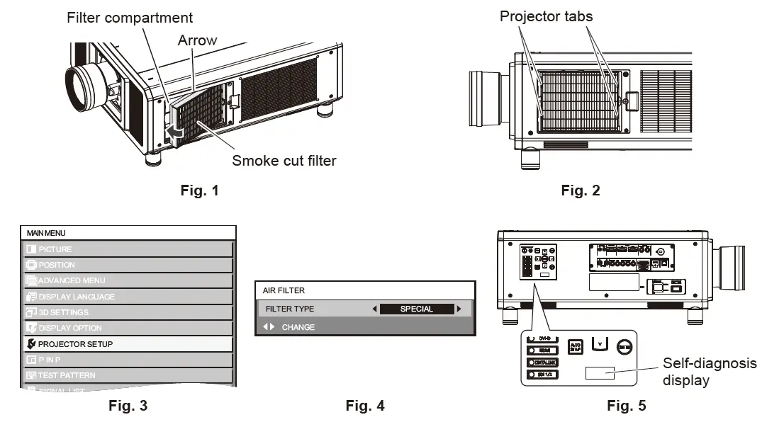 Panasonic ET-SFR330 Smoke Cut Filter 2