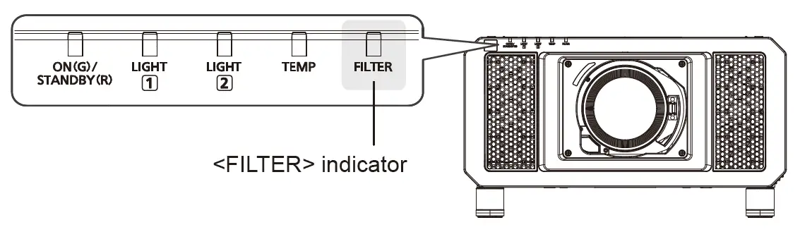 Panasonic ET-SFR330 Smoke Cut Filter 4