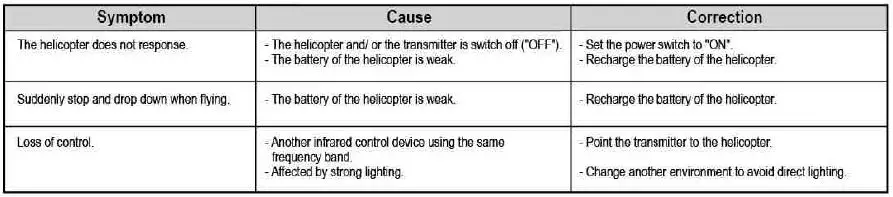 silverlit-Air-Stork-fig- (12)