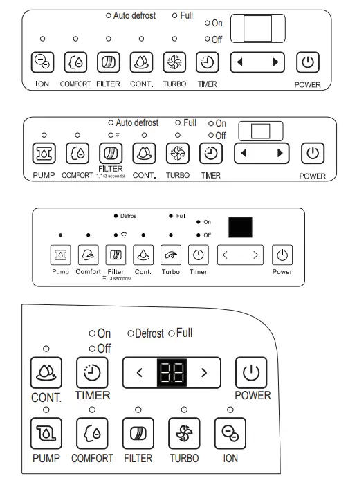IMPECCA IDM50-SE22-50 Pints Dehumidifier - Fig 7