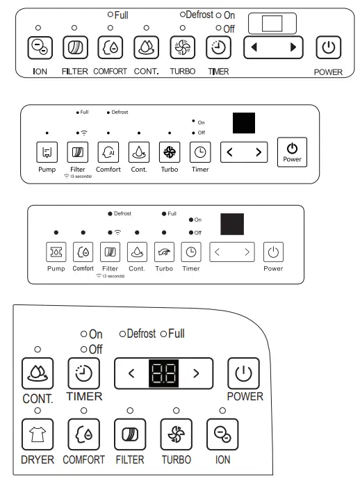 IMPECCA IDM50-SE22-50 Pints Dehumidifier - Fig 8