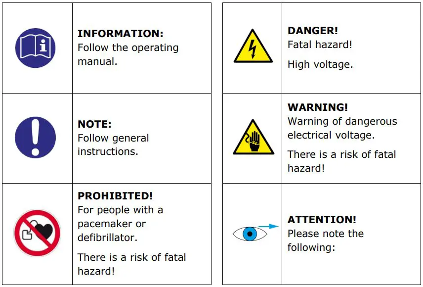 CAR-connect High-Voltage Testing Adapter VAS 6558A 38 User Manual - symbols identification