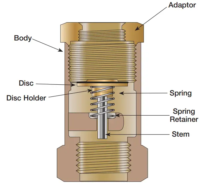 WATTS LFM127 11 One Way Flow Altitude Control Valve with Delayed Opening Feature - fig 15