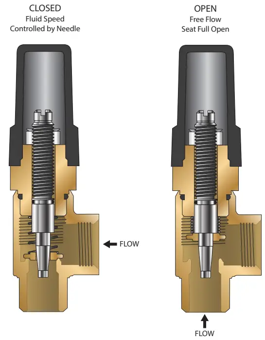WATTS LFM127 11 One Way Flow Altitude Control Valve with Delayed Opening Feature - fig 17