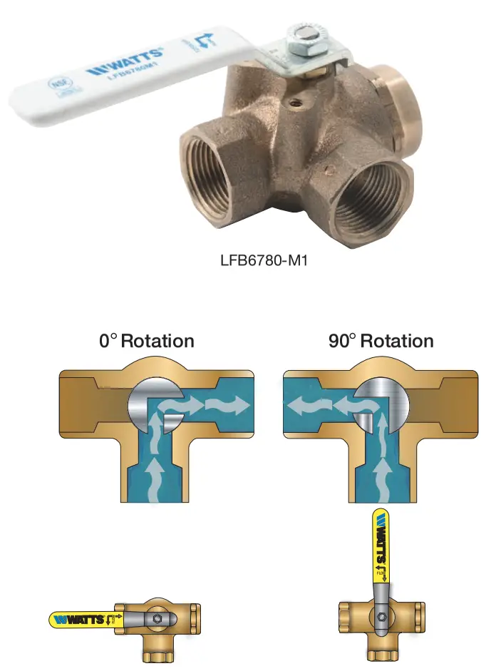 WATTS LFM127 11 One Way Flow Altitude Control Valve with Delayed Opening Feature - fig 18