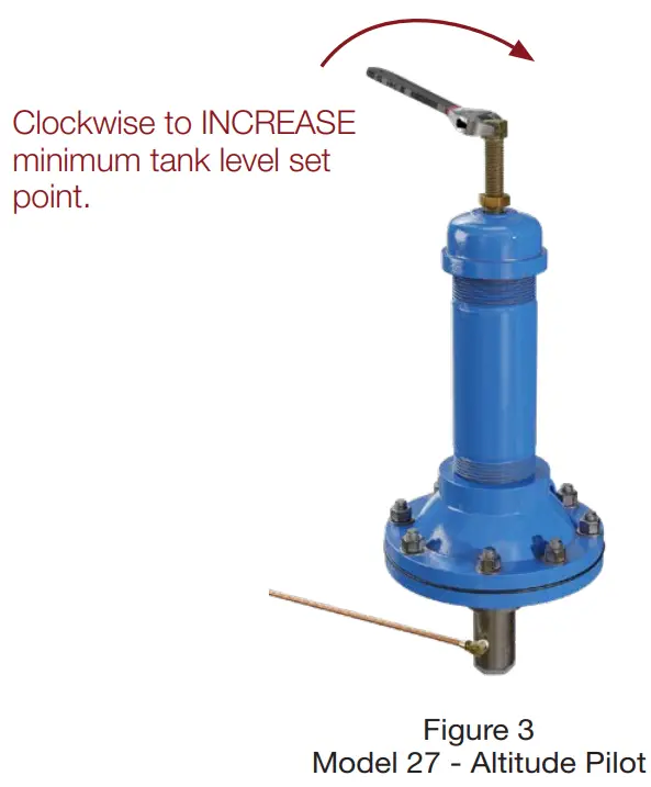 WATTS LFM127 11 One Way Flow Altitude Control Valve with Delayed Opening Feature - fig 35