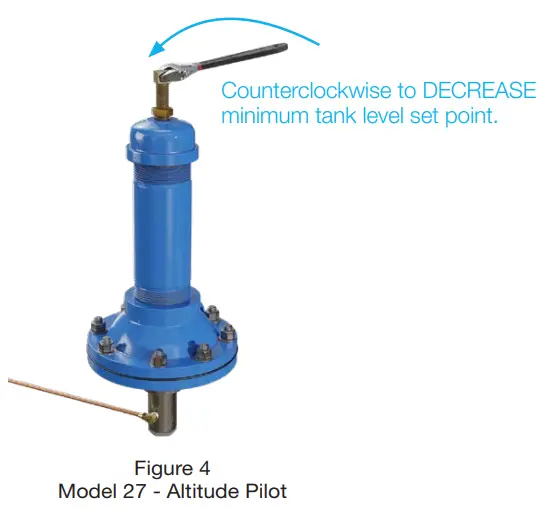 WATTS LFM127 11 One Way Flow Altitude Control Valve with Delayed Opening Feature - fig 36