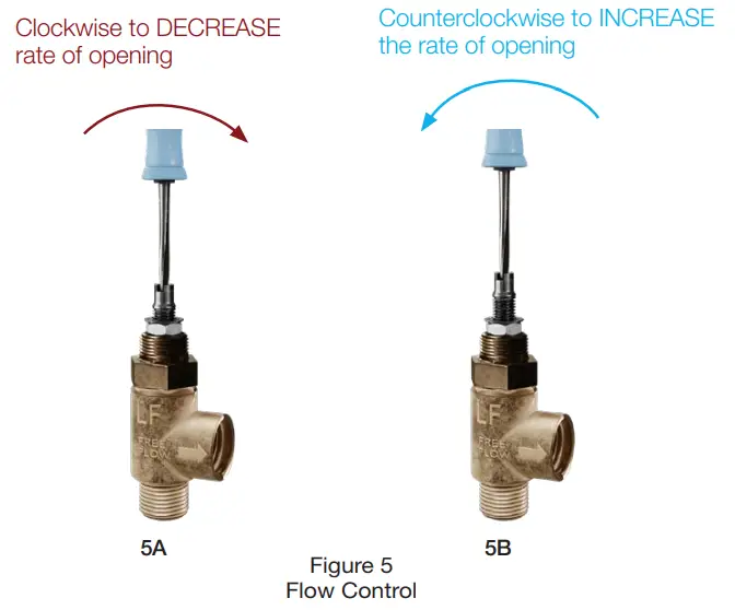 WATTS LFM127 11 One Way Flow Altitude Control Valve with Delayed Opening Feature - fig 37