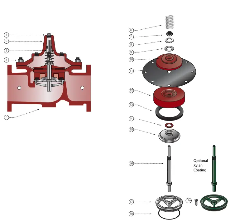 WATTS LFM127 11 One Way Flow Altitude Control Valve with Delayed Opening Feature - fig 4