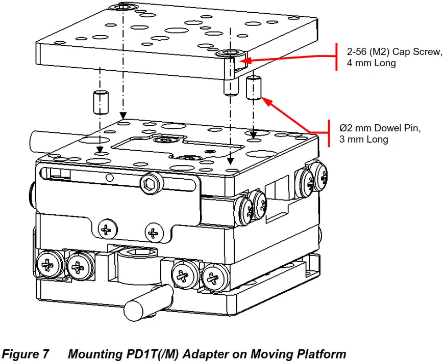 THORLABS PD1D Piezo Inertia Drive Monolithic Stage - Adapter on Moving Platform