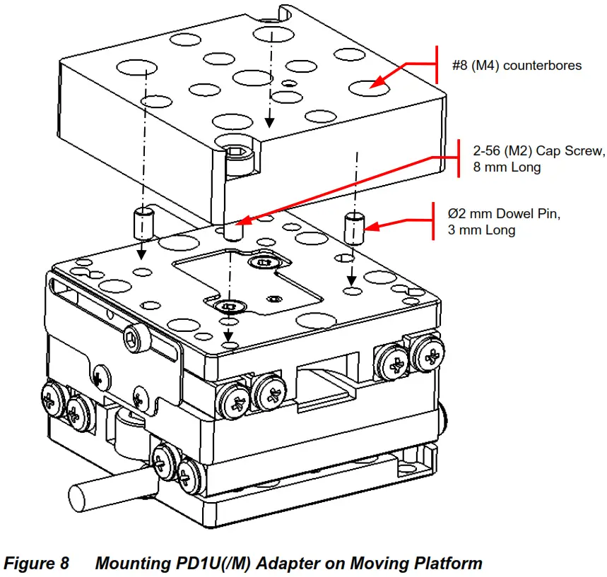 THORLABS PD1D Piezo Inertia Drive Monolithic Stage - Figure 1