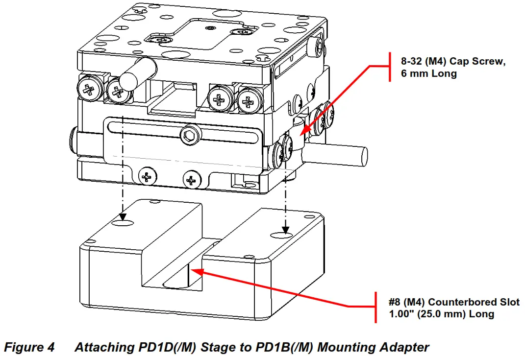 THORLABS PD1D Piezo Inertia Drive Monolithic Stage - Mounting Adapter