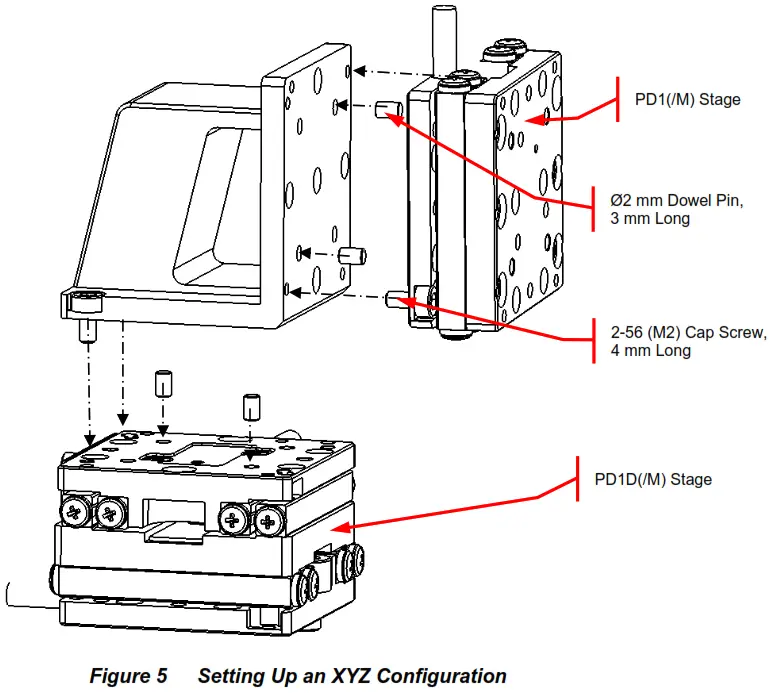 THORLABS PD1D Piezo Inertia Drive Monolithic Stage - XYZ Configuration