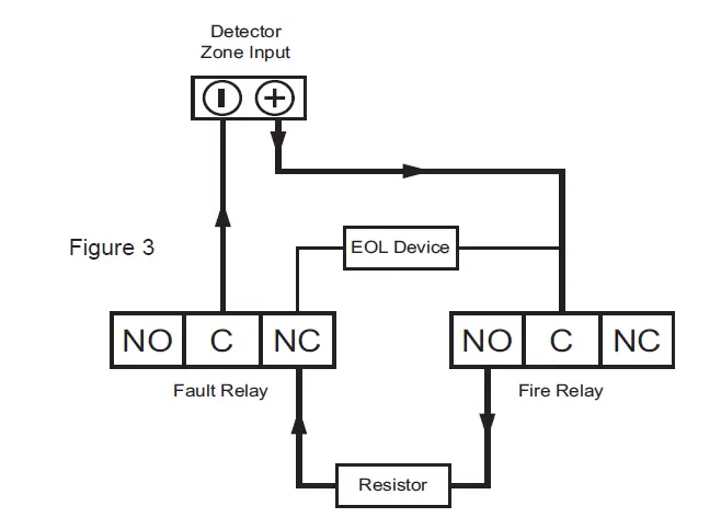 Ei-Electronics-Ei413-RadioLINK-Panel-Module-5