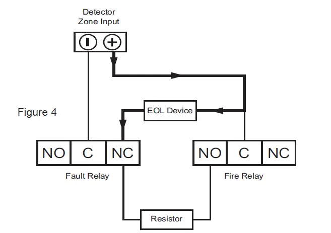 Ei-Electronics-Ei413-RadioLINK-Panel-Module-6