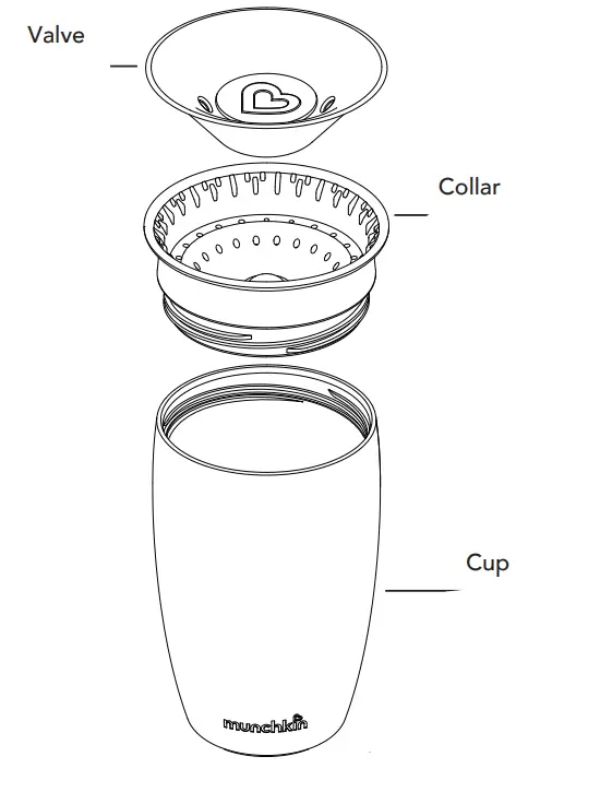 munchkin-Miracle-360°-Sippy-Cup-FIG-1