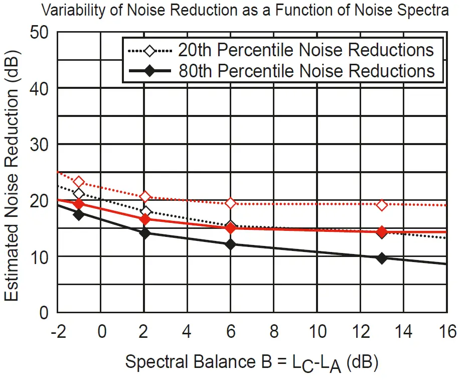 ALPINE-MotoSafe-Motorcycling-Earplugs-04