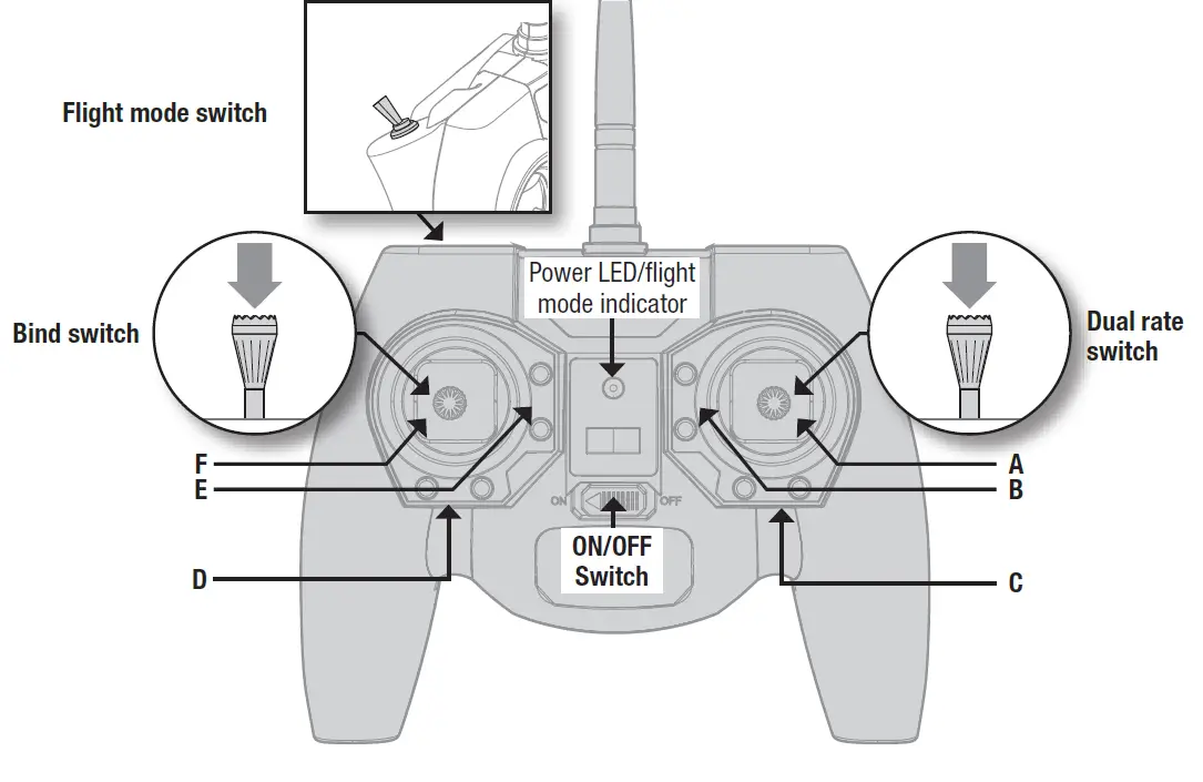 BLADE-BLH1100-120 S2-Fixed-Pitch-Trainer-RTF-Electric-Micro-Helicopter -06