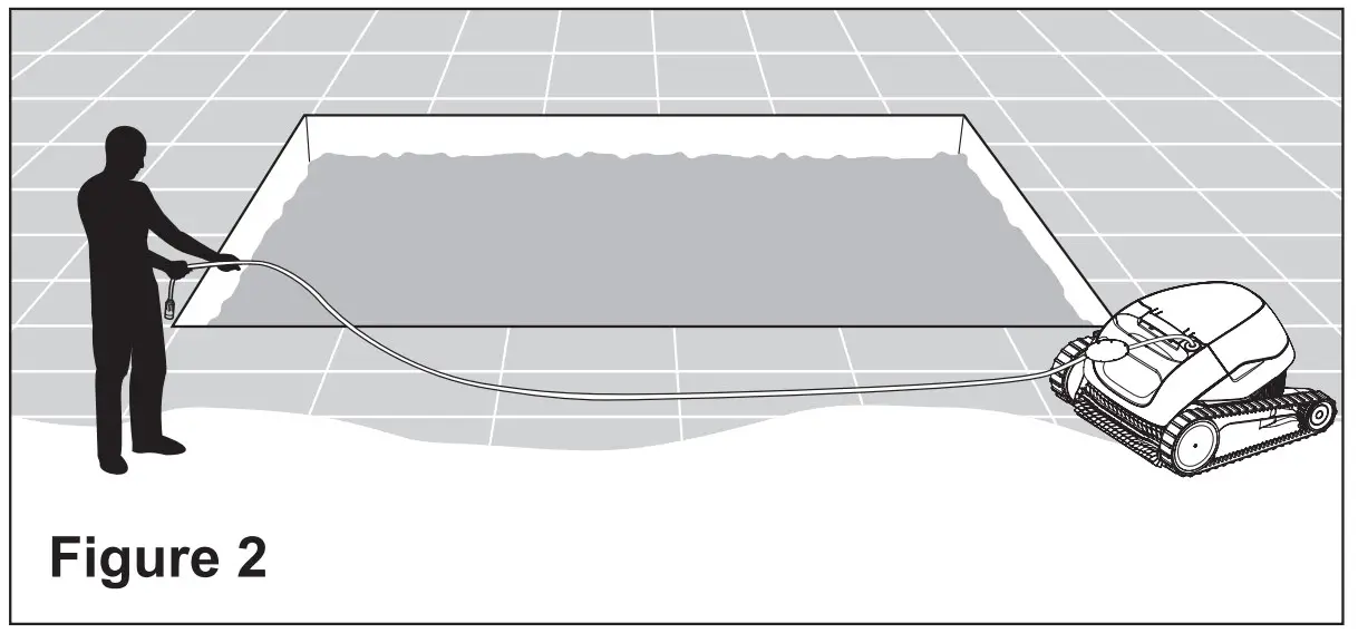 INITIAL SETUP AND OPERATION