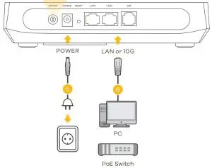 FIG 5 Hardware Installation