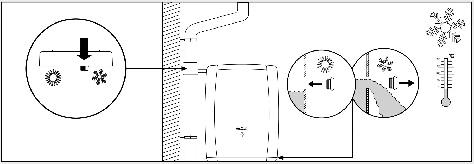 GARANTIA Muro 260 Rainwater Tank 260 Litres - fig1