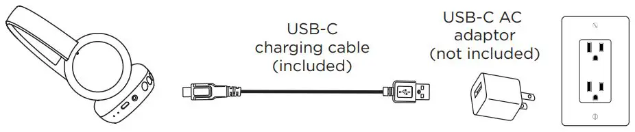 SDI-TECHNOLOGIES-B38-Series-Wireless-Headphones-FIG 2
