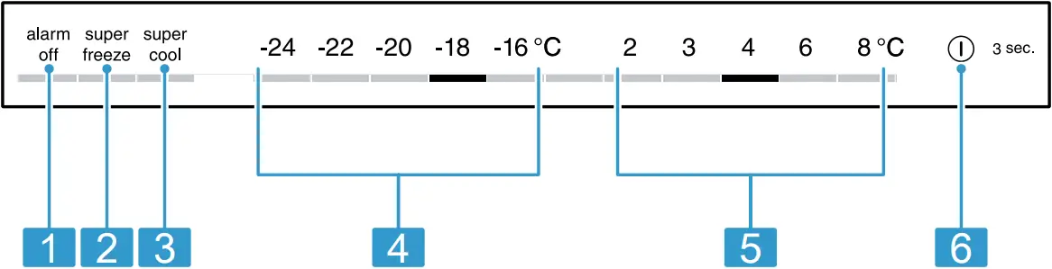NEFF KI786KI786 - Control panel