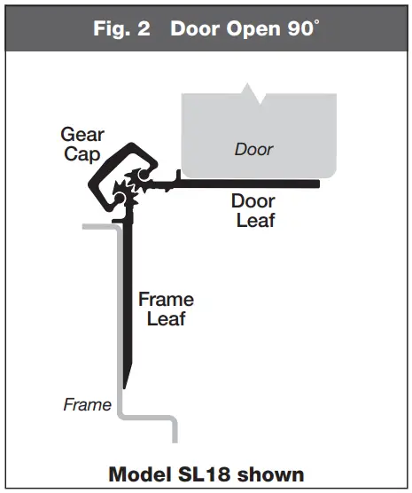 SELECT-HINGES-SL27LL-Heavy-Duty-Concealed-Edge-Mount-Hinge-fig-21
