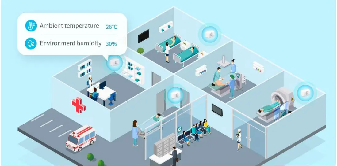 MOKO-LW007-PIR-Infrared-Based-LoRaWAN-PIR-Sensor-FIG 13
