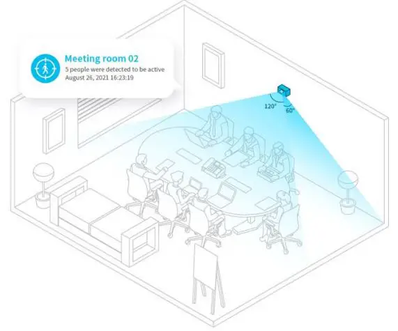 MOKO-LW007-PIR-Infrared-Based-LoRaWAN-PIR-Sensor-FIG 1