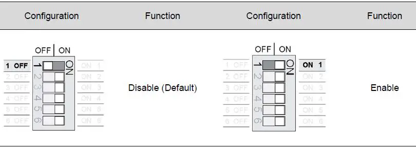 DELTA-AC-MAX-EU-Basic-Version-Electric-Vehicle-(EV)-Charger-16